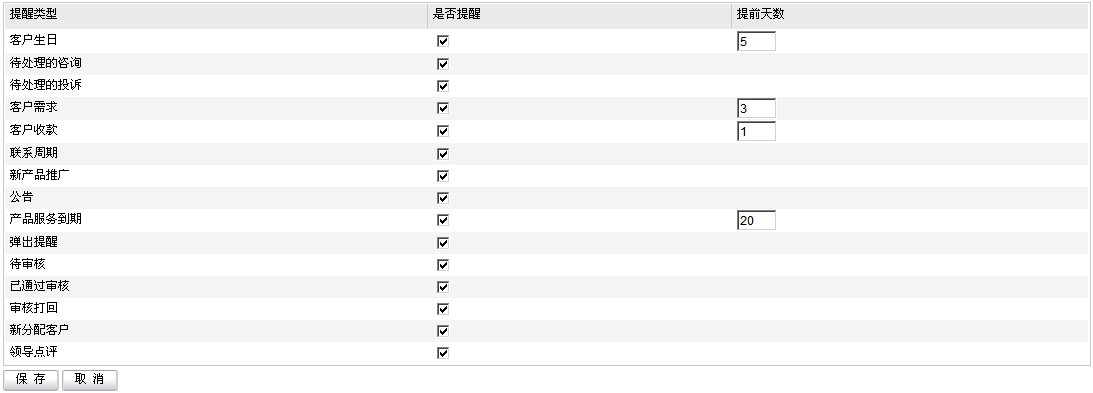 系统及时提醒