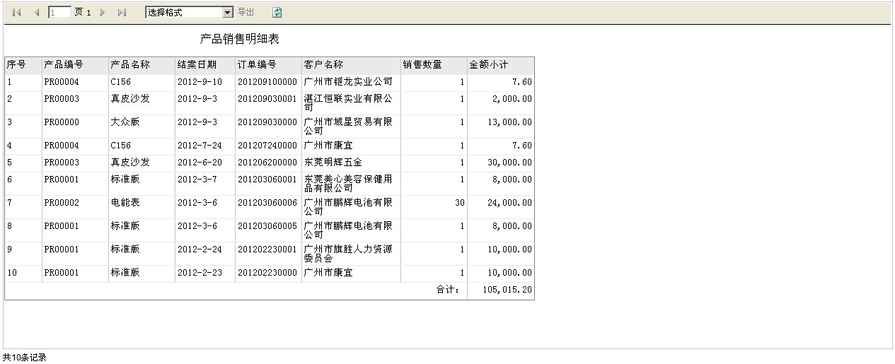 产品销售明细表